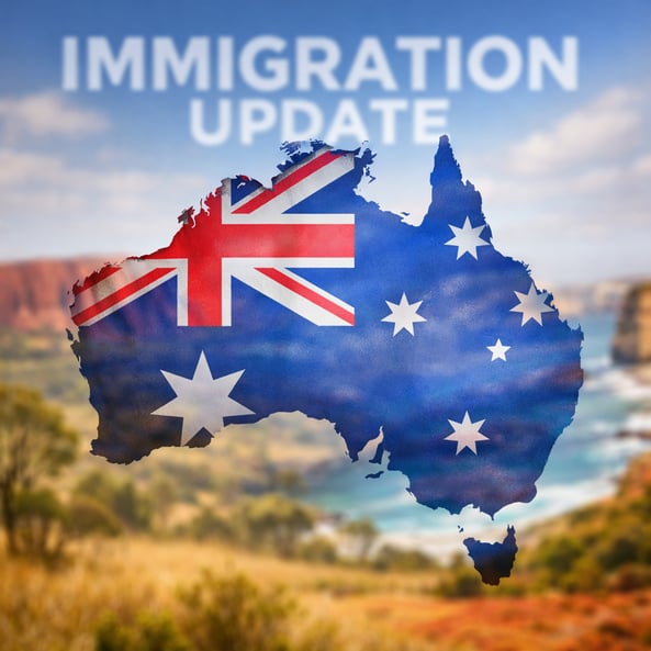 Australian Flag Shaped Country with Immigration Update Background