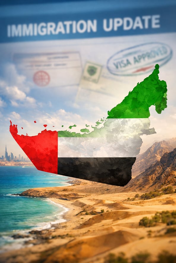 Scenic geographical picture of UAE 8k Ultra HD High resolution UAE Flag blended into the shape of the country with reduced opacity Immigration update